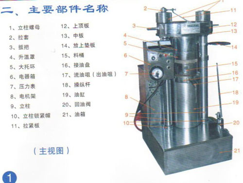 主機部件